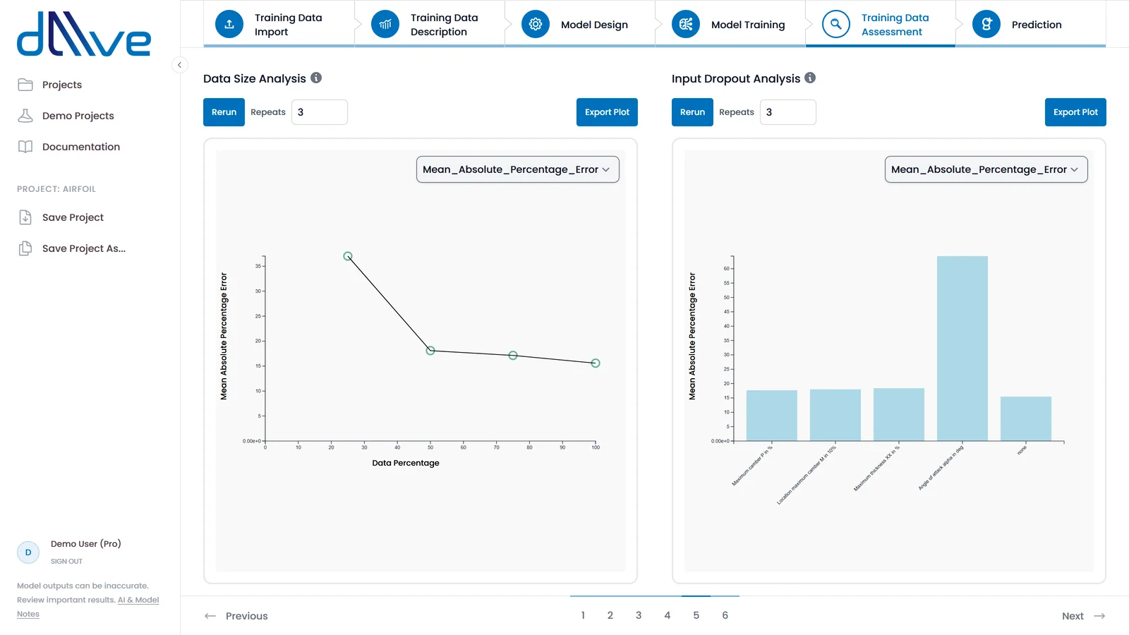 dAIve Predict: Assess the data